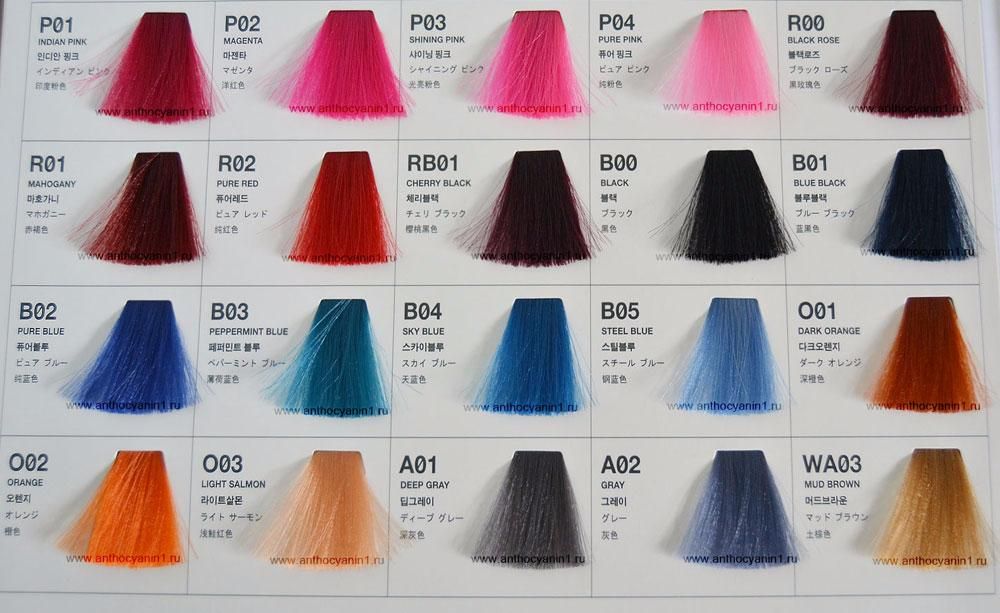 Antocyanin sinij-tsvet-volos_ (22)