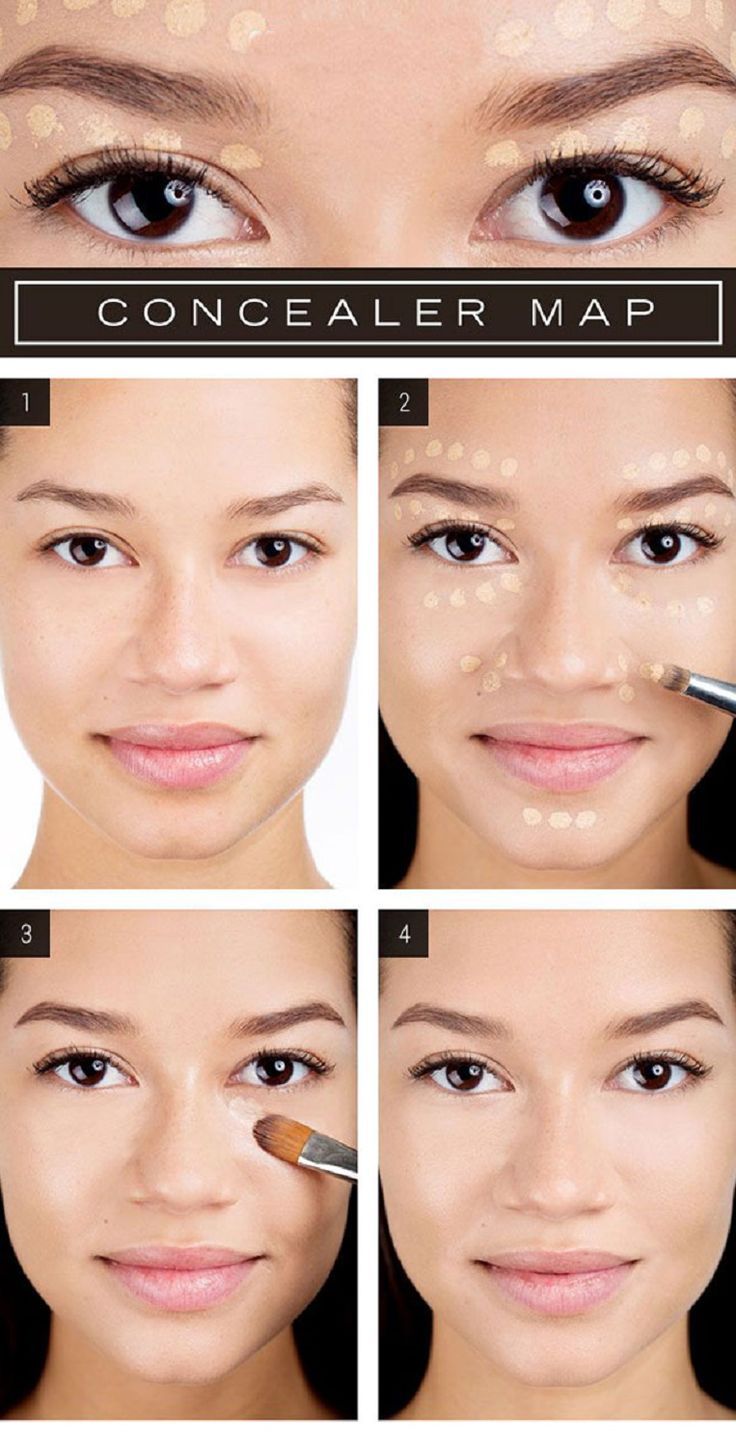 Точки на приложение на коректор